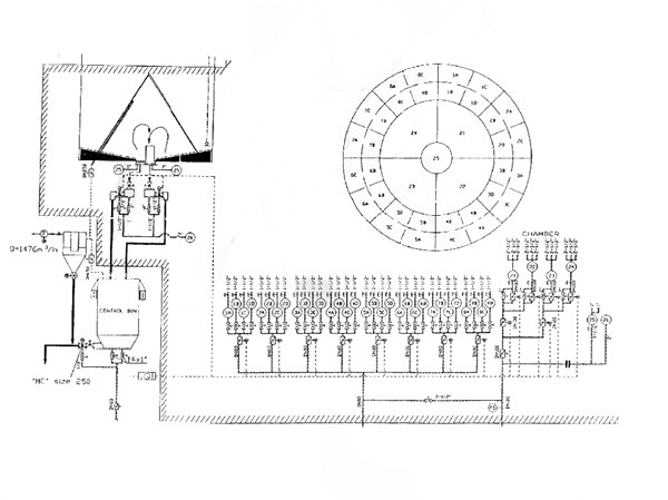 CP生料均化庫(kù)